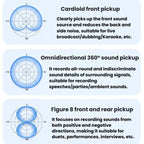 BOYA K9 Built-In Sound Card Quadruple Noise Reduction Desktop Microphone PC Recording Game Live Noise Reduction Microphone, K9