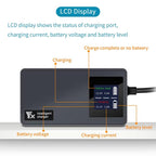 For DJI Mavic Air 2 / Air 2S YX Car Charger with Digital Display Dual-Battery Rapid Charger Hub, Car Charger