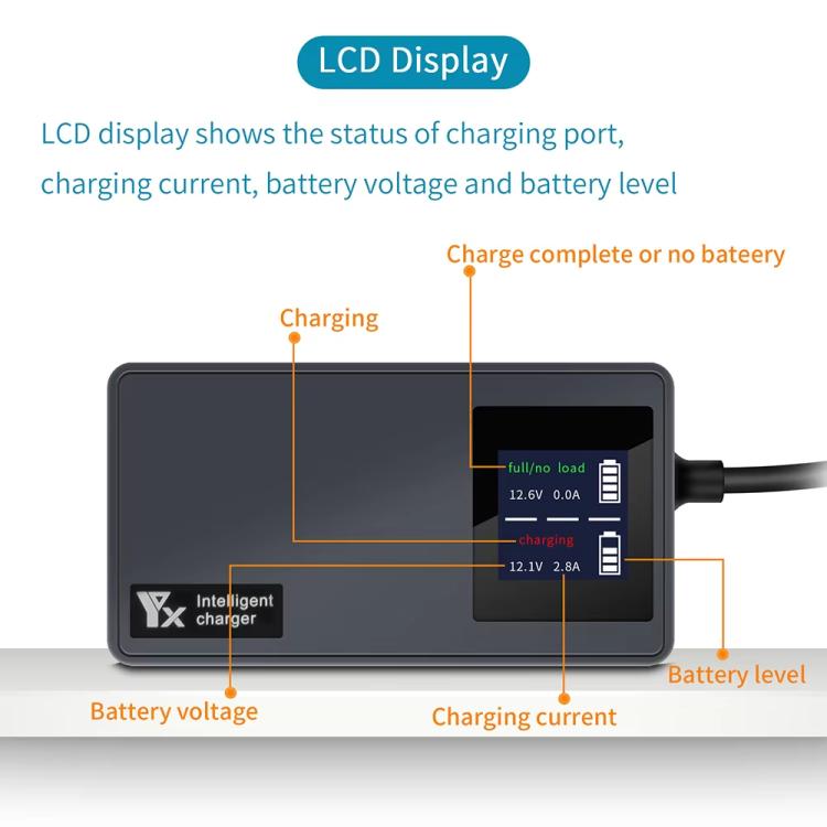 For DJI Mavic Air 2 / Air 2S YX Car Charger with Digital Display Dual-Battery Rapid Charger Hub, Car Charger