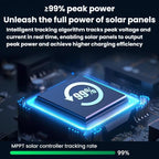 MPPT Solar Controller With Automatic 12V/24V Recognition, SKA-10A, SKA-20A, SKA-30A, SKA-40A, SKA-50A, SKA-60A
