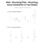 COMFAST CF-EW82 1300Mbps Dual-Band Outdoor Wireless Access Point With Gigabit Ethernet, EU Plug, US Plug, UK Plug, AU Plug