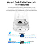 COMFAST CF-EW82 1300Mbps Dual-Band Outdoor Wireless Access Point With Gigabit Ethernet, EU Plug, US Plug, UK Plug, AU Plug