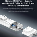 COMFAST CF-EW82 1300Mbps Dual-Band Outdoor Wireless Access Point With Gigabit Ethernet, EU Plug, US Plug, UK Plug, AU Plug
