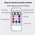Wireless Remote-Controlled Motorcycle LED Flashing Taillight For Retrofitting, 1 Light, 2 Lights, 4 Lights, 6 Lights, 8 Lights