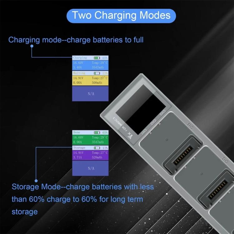 For DJI Mavic 3 YX Battery Charger Digital Display Color Screen Charging Manager, Mavic 3 Charging Manager