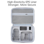 For DJI Mini 5 Pro Fly More Integrated PU Organizer Bag Portable Travel Shoulder Bag