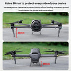 For DJI Mavic 4 Pro BRDRC Landing Heightening Tripod, M4P015
