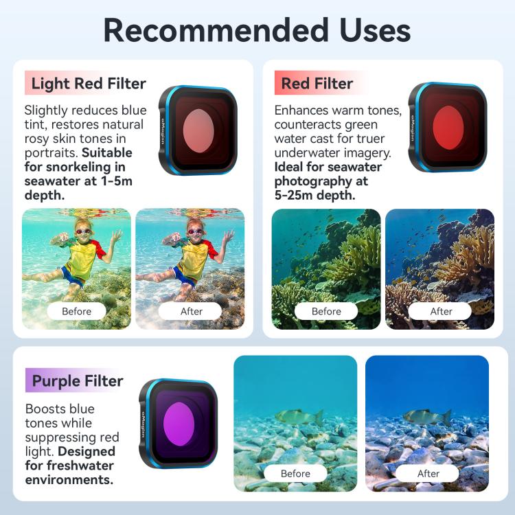 aMagisn Dive Filter for GoPro HERO13 Black /12 Black /11 Black /11 Black mini /10 Black /9 Black