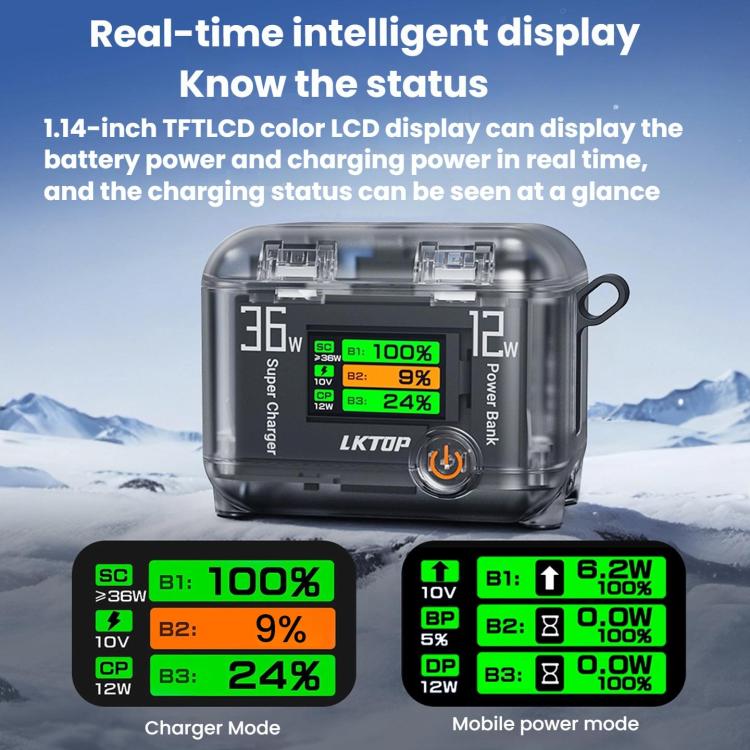 Multi-Functional Battery Charging Organizer For DJI Osmo 360 / Action 5 Pro / Action 4 / Action 3, LKTOP ACG247