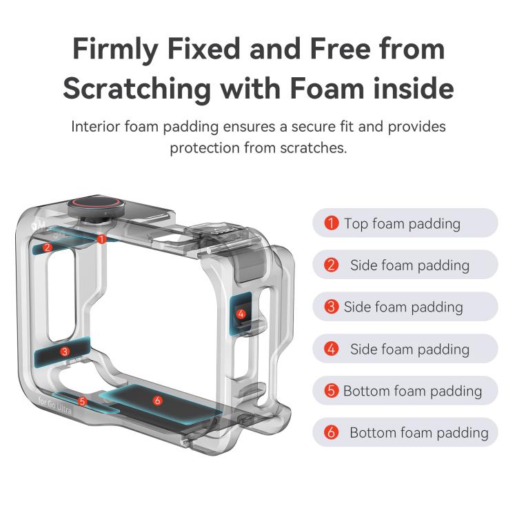 AMagisn Metal Cage For Insta360 GO Ultra Quick Release Protective Frame With Silicone Cover