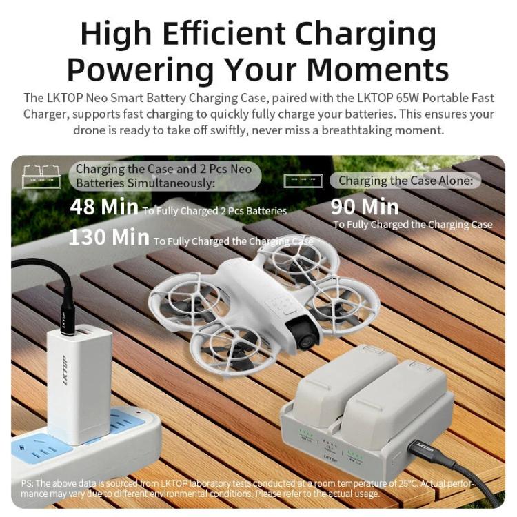 LKTOP NC016 Dual Channel Smart Battery Fast Charging Case Drone Charging Manager, NC016
