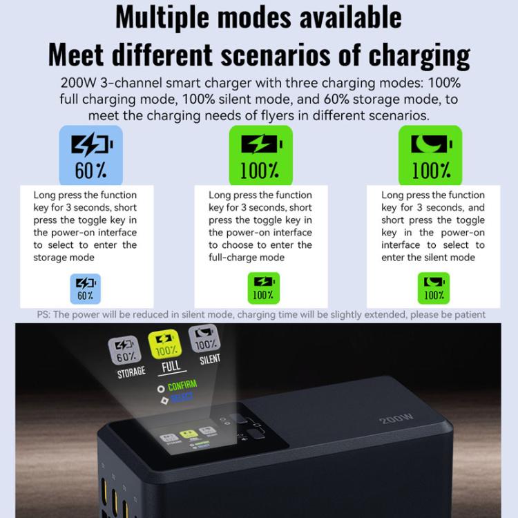 For DJI Matrice 4T / 4E LKTOP UC342 200W 3-Channel Charger Aerial Photography Charging Butler, US Plug, EU Plug