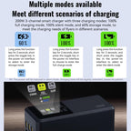 For DJI Matrice 4T / 4E LKTOP UC342 200W 3-Channel Charger Aerial Photography Charging Butler, US Plug, EU Plug
