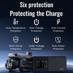 For DJI Matrice 4T / 4E LKTOP UC342 200W 3-Channel Charger Aerial Photography Charging Butler, US Plug, EU Plug