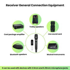 Wireless Microphone Direct Broadcast Singing Handheld Microphone, LS07+N33 1 Tow 1 Bluetooth Version, LS07+N33 1 Tow 1 Infrared Version, LS07+N33 1 Tow 2 Bluetooth Version, LS07+N33 1 Tow 2 Infrared Version