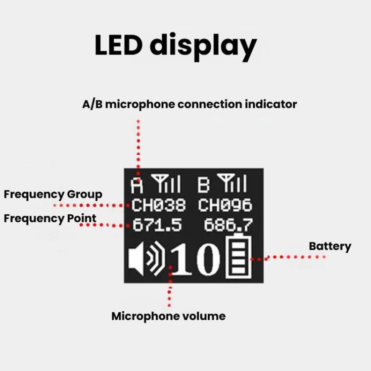 Wireless Microphone Direct Broadcast Singing Handheld Microphone, LS07+N33 1 Tow 1 Bluetooth Version, LS07+N33 1 Tow 1 Infrared Version, LS07+N33 1 Tow 2 Bluetooth Version, LS07+N33 1 Tow 2 Infrared Version