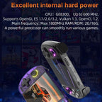 D40Max 4-Inch HD Open-Source Gaming Console With WiFi  Android 10 OS, GE8300 CPU, 16G+64G, 16G+128G, 16G+256G