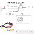 Electric Cooling Fan Wiring Harness Kit 40A Automotive Relay 185 Fahrenheit ON / 175 Fahrenheit OFF