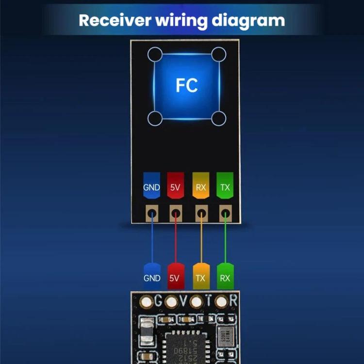 Receiver FPV Long Range Racing Drone Receiver, STARTRC CR8 ELRS 2.4G Nano