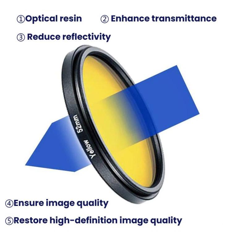 JSR DSLR Camera Round Color Filter Camera Digital Filters, 30.5mm, 37mm, 40.5mm, 43mm, 46mm, 49mm, 52mm, 55mm, 58mm