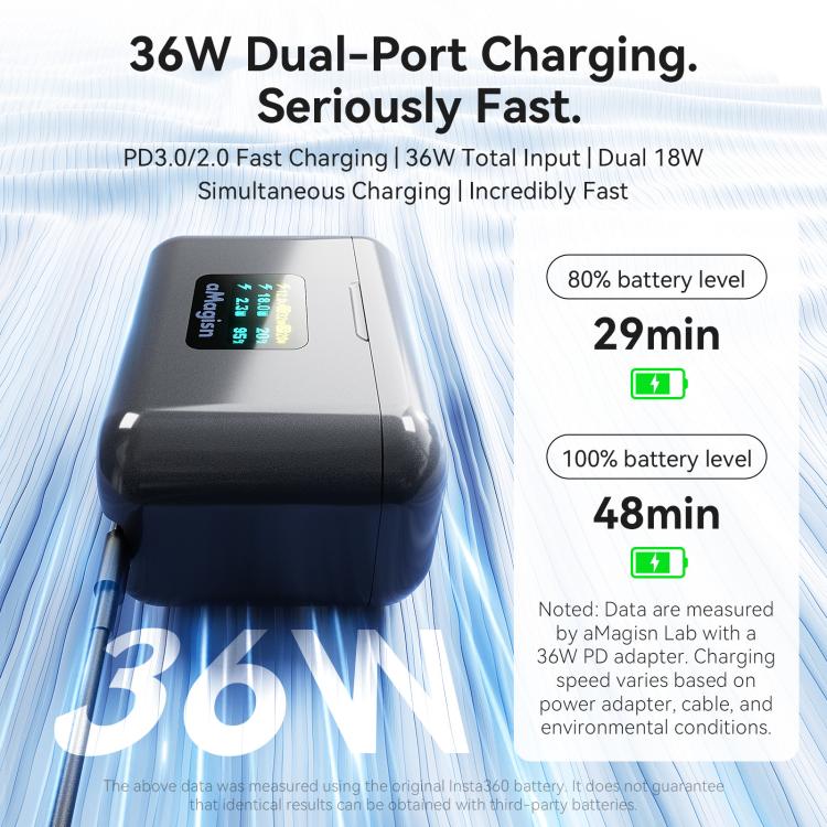 For Insta360 X5 AMagisn Fast Charger Case With Color LCD Screen & Built-In USB-C/Type-C Cable