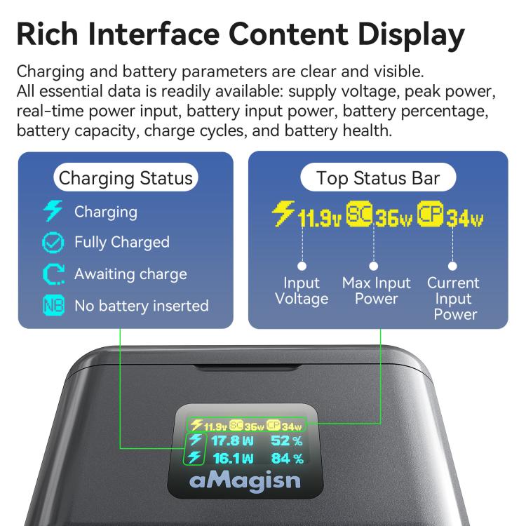 For Insta360 X5 AMagisn Fast Charger Case With Color LCD Screen & Built-In USB-C/Type-C Cable