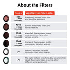 For Insta360 GO Ultra aMagisn Quick-Release Lens Filters Camera Accessories, UV, CPL, ND8+ND16+ND32+ND64, ND8+ND16+ND32+CPL
