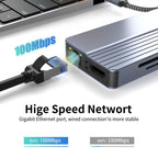 10-In-1 USB-C/Type-C Hub With 100W Power Delivery, HDMI 4K 30Hz, USB 3.0/2.0 Ports, SD/TF Card Reader, 100Mbps Ethernet & Audio Jack, 10 In 1