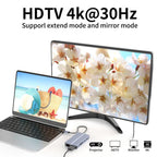 10-In-1 USB-C/Type-C Hub With 100W Power Delivery, HDMI 4K 30Hz, USB 3.0/2.0 Ports, SD/TF Card Reader, 100Mbps Ethernet & Audio Jack, 10 In 1