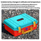 STARTRC GAMES Dual Gamepad Waterproof Storage Case, Gamepad Storage Case