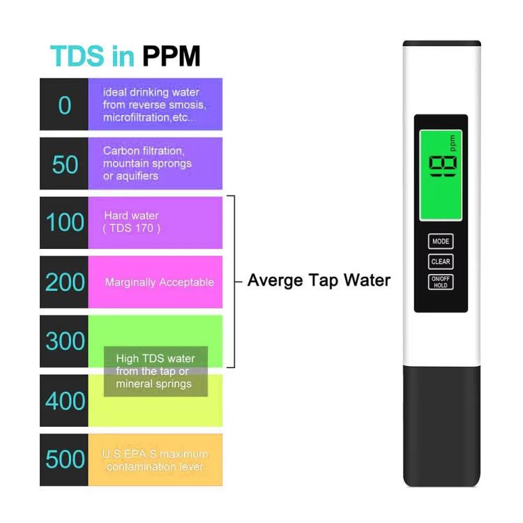 Dual-Color Smart Backlight Water Quality Tester Pen 3-in-1 TDS Meter Conductivity & Temperature Detector, 3-in-1 Leather Case White, 3-in-1 Leather Case Yellow, 3-in-1 PP Box Yellow, 3-in-1 PP Box White