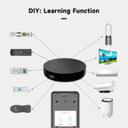 Tuya Wifi Smart Home Universal Remote Control, Support Voice Control/Mobile Phone Remote Operation, IR, IR+RF
