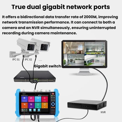 IPC9800MOVTADHSPlus+ Multi-Functional Engineering Tester Coaxial Network Video Surveillance Tester, US Plug, EU Plug, UK Plug, AU Plug