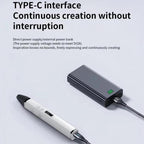 3D Printing Pen Kit With Detachable Body, HD OLED Screen & Precise Temperature Control – 3-Speed Adjustable, Without Plug, US Plug, EU Plug