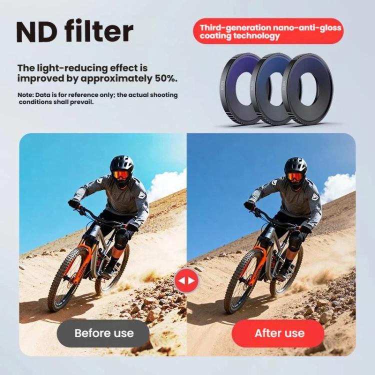 For DJI Osmo Action 6 Camera 4-In-1 Filter Kit CPL/ND8/ND16/ND32 Lens Filters
