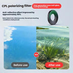 For DJI Osmo Action 6 Camera 4-In-1 Filter Kit CPL/ND8/ND16/ND32 Lens Filters