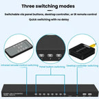 8 Input 1 Output VGA KVM Converter Multiple Computer Hosts Sharing Monitor Switcher With IR Remote Controller, FJGEAR 810UK-M