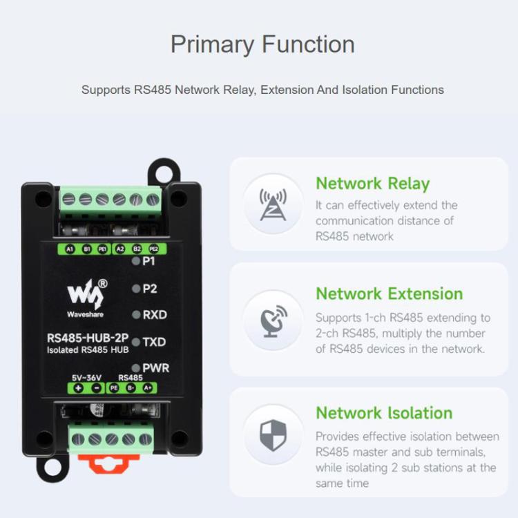 Industrial Isolated 2CH Hub Rail Wide Baud Rate Repeater, 32157