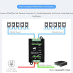 Industrial Isolated 2CH Hub Rail Wide Baud Rate Repeater, 32157