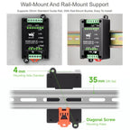 Industrial Isolated 2CH Hub Rail Wide Baud Rate Repeater, 32157