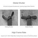 1.38 MP B/W Global Shutter Camera Module 95.5 Degree Wide Angle Support 1280×1080 120fps, 32175
