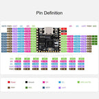 Microcontroller Development Board Dual Core Dual Architecture Six-Axis Sensor Display Cool Lighting Effects, 32225