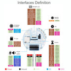 WAVESHARE ESP32-S3 AI Smart Speaker Development Board Dual-Mic Noise Reduction Echo Cancellation Surround RGB Light Effect, No Battery, With Battery