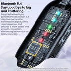 2 in1 Universal Car AUX Bluetooth Receiver and Transmitter, C83PRO