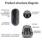 Smart Night Vision WiFi Wireless Voice Intercom Monitoring Video Doorbell