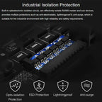 Industrial Isolated 4CH Hub Rail Wide Baud Rate Repeater, 32247