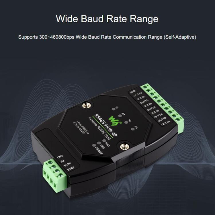 Industrial Isolated 4CH Hub Rail Wide Baud Rate Repeater, 32247