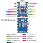Mini Development Board Support Bluetooth / Zigbee / Thread Wireless Communication, WAVESHARE ESP32-H2-Zero, WAVESHARE ESP32-H2-Zero-M With Pin