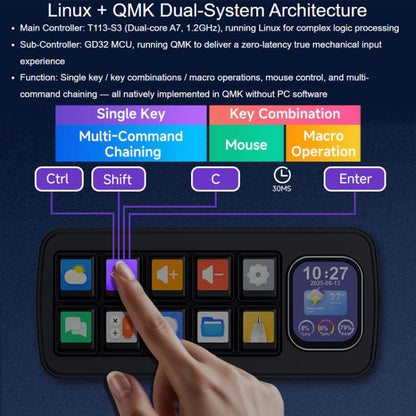 WAVESHARE MK10 Multi-Functional AI Voice Control Panel, 32329