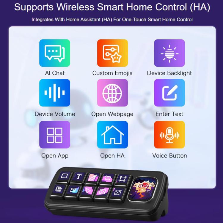 WAVESHARE MK10 Multi-Functional AI Voice Control Panel, 32329